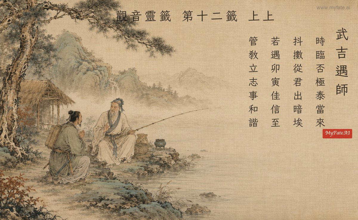 武吉遇師 典故插圖
