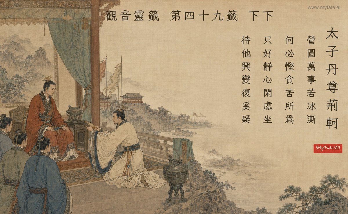 太子丹尊荊軻 典故插圖