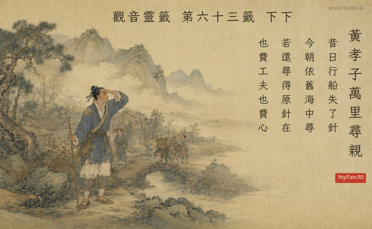 黃孝子萬里尋親 典故插圖