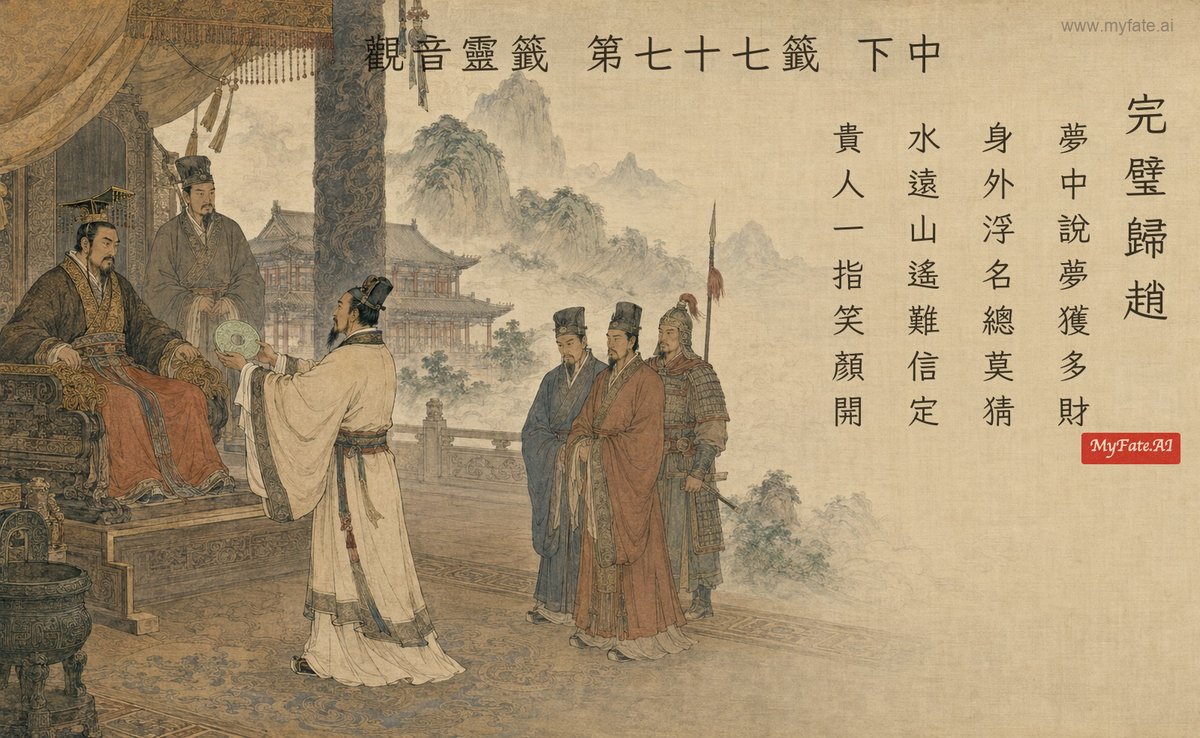 完璧歸趙 典故插圖