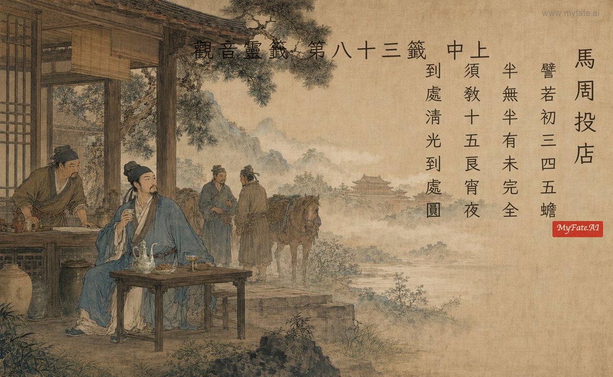 馬周投店 典故插圖
