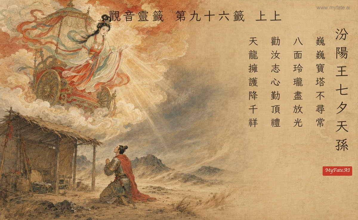 汾陽王七夕天孫 典故插圖