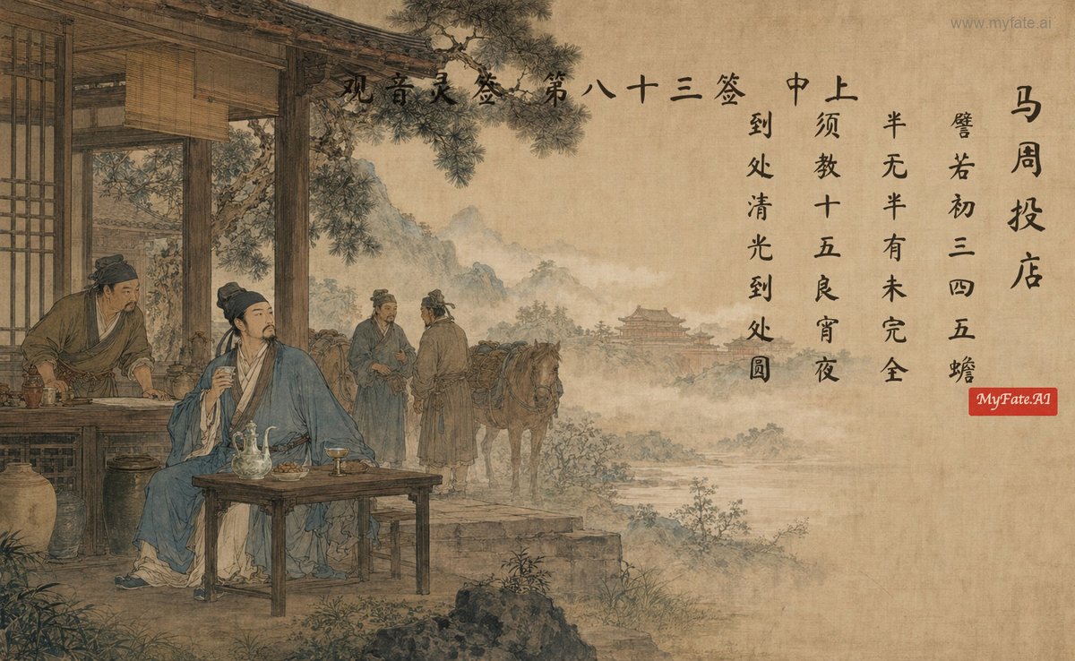 마주의 여관 투숙 — 전고 삽화(중국어 제자 포함)